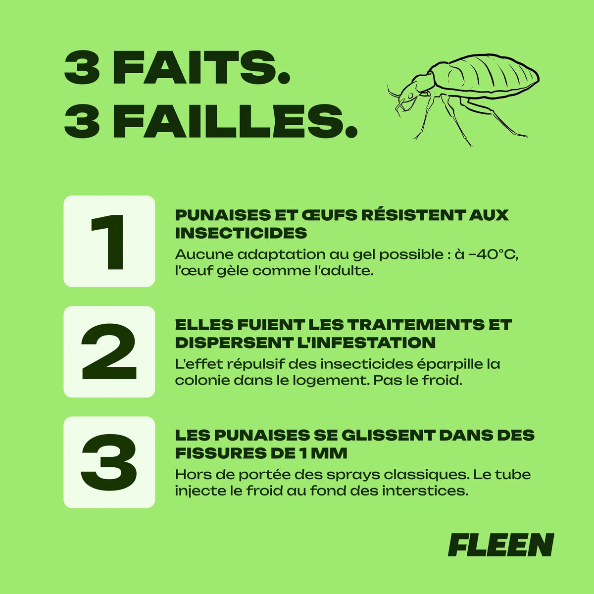 bombe de froid cryo punaise de lit guide
