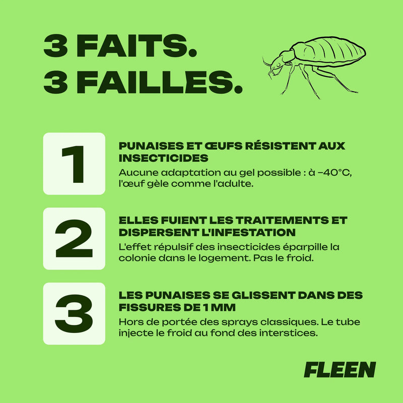 bombe de froid cryo punaise de lit guide