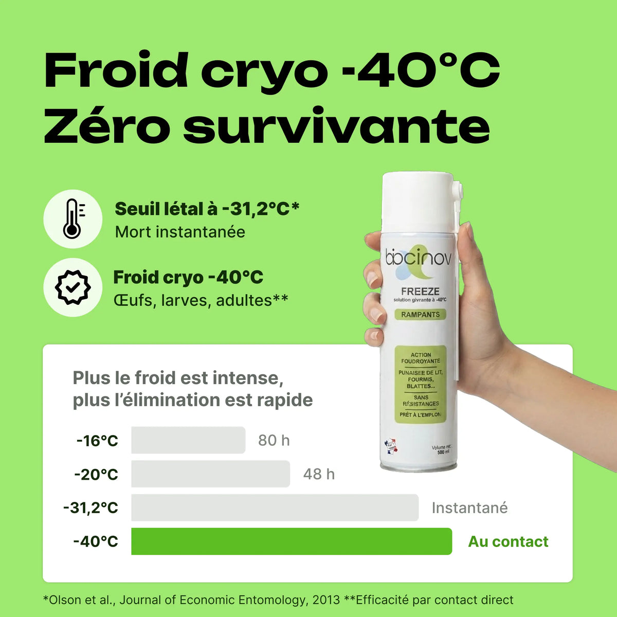 bombe de froid cryogénique punaise de lit efficace