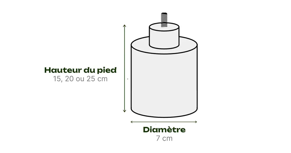 guide de taille du pied de lit anti-punaise