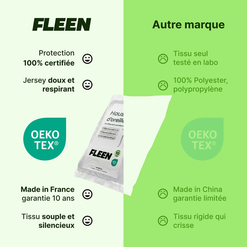 housse matelas anti-punaise de lit comparatif