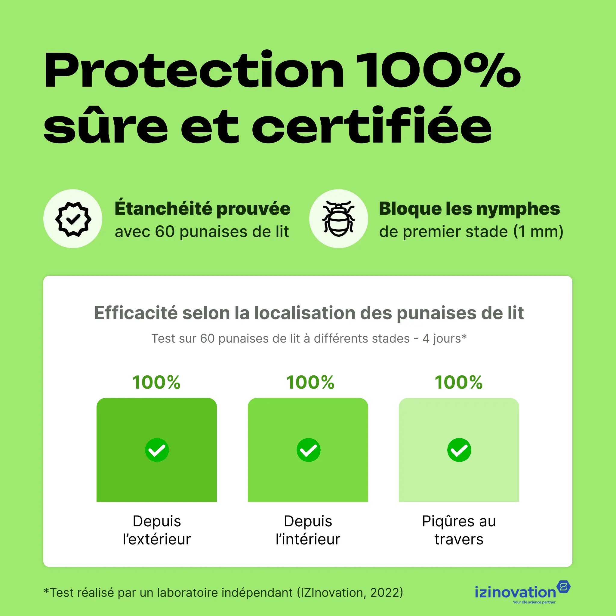 housse oreiller anti-punaise de lit efficace