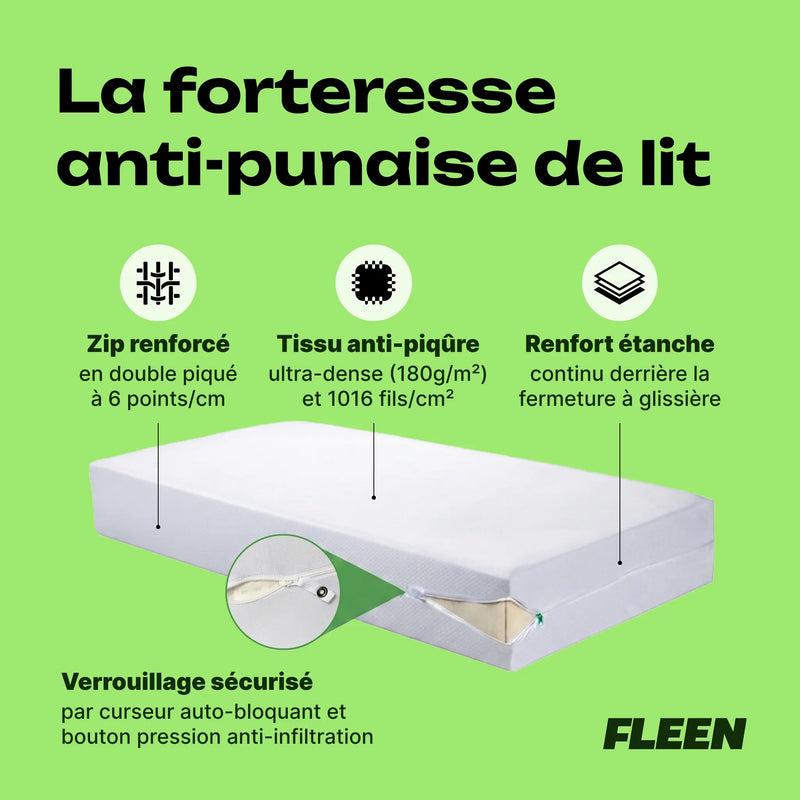housse sommier anti-punaise de lit technologie