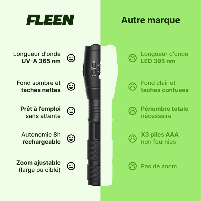 lampe uv punaise de lit comparatif