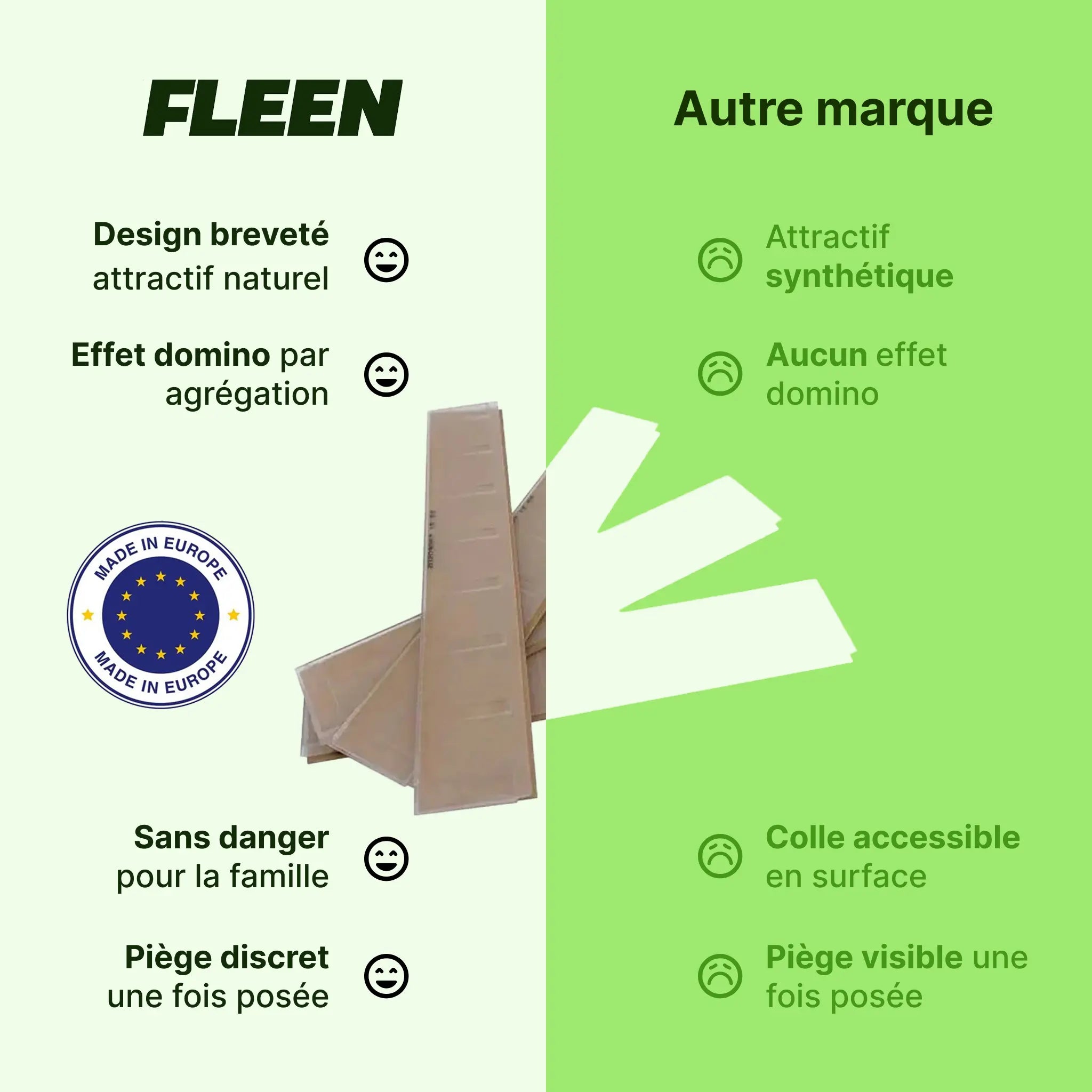 piège détection punaise de lit comparatif