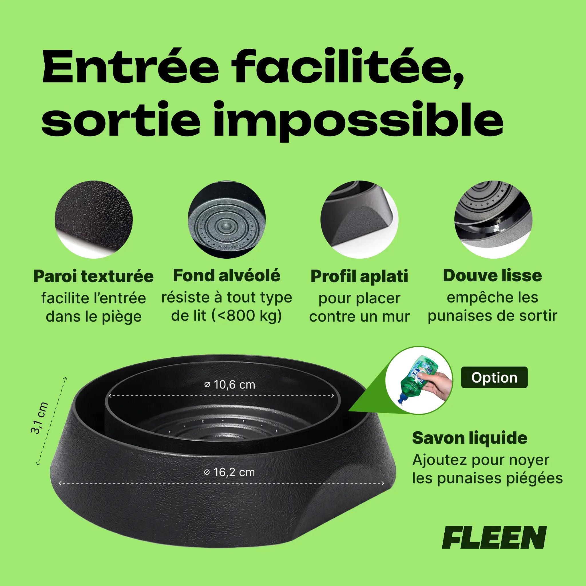 piège intercepteur punaise de lit technologie