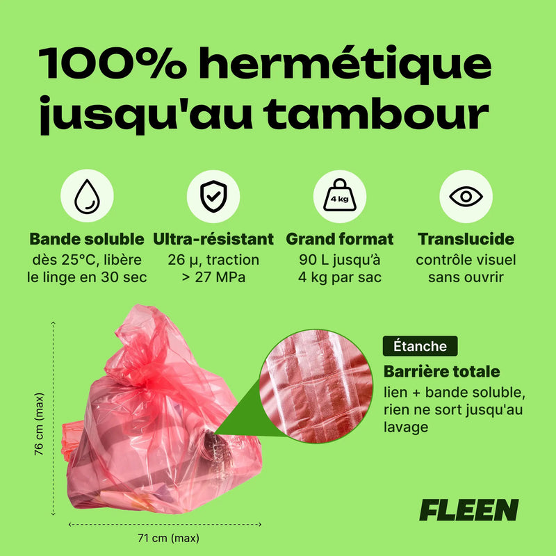 sac hermétique hydrosoluble punaise de lit technologie